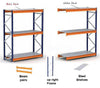 Medium Duty Racking