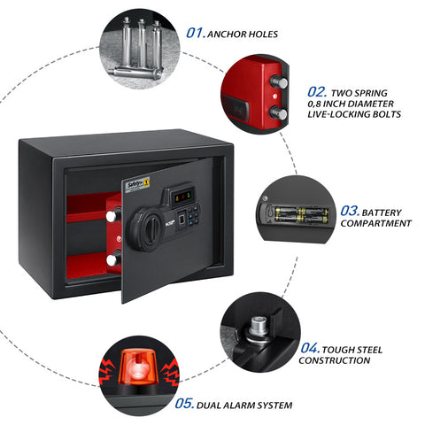 Digital biometric locker EBN-25