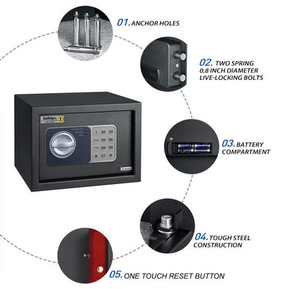 Digital locker EGN-20