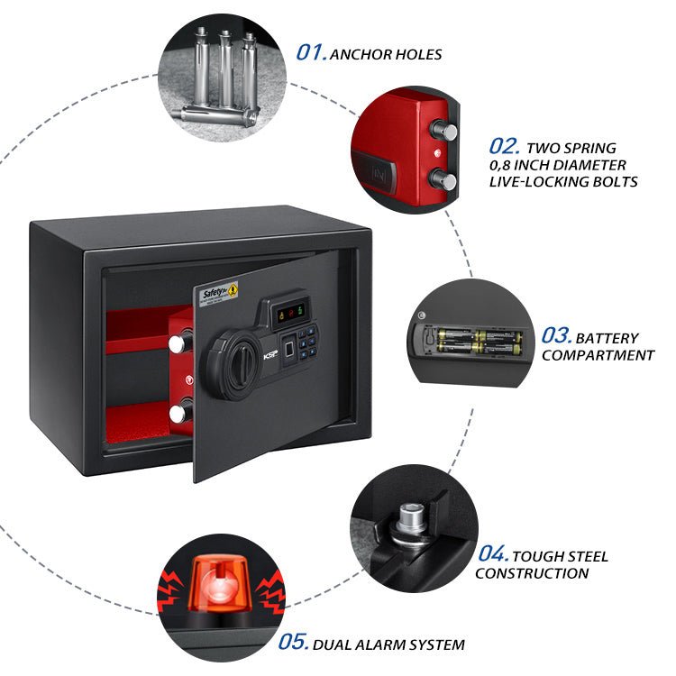 Digital biometric locker EBN-25